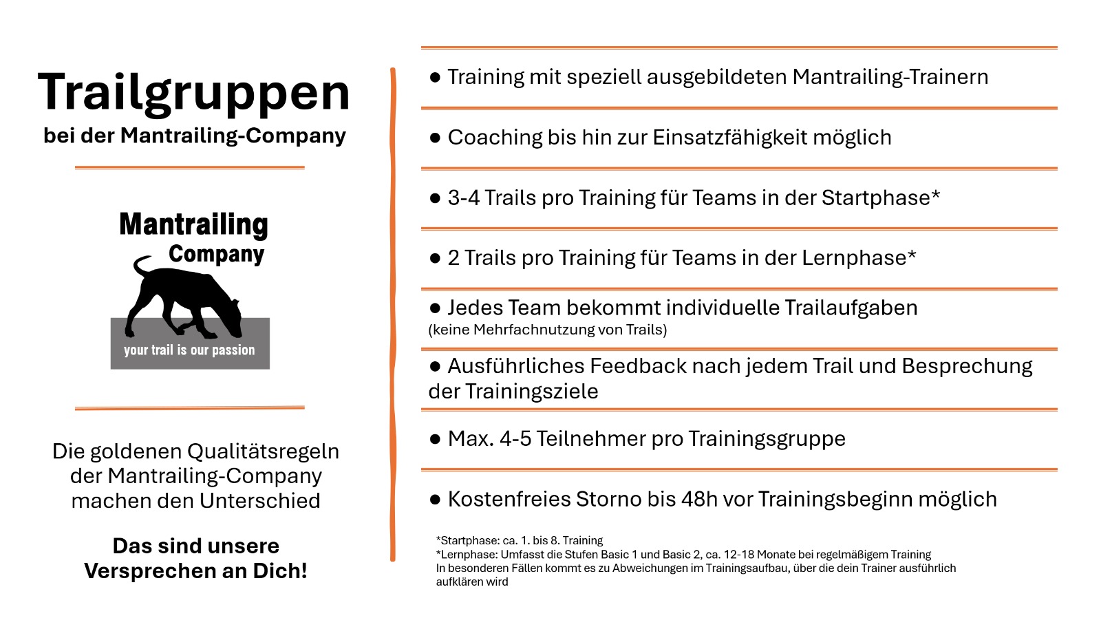 Die Golden Rules der Mantrailing-Company